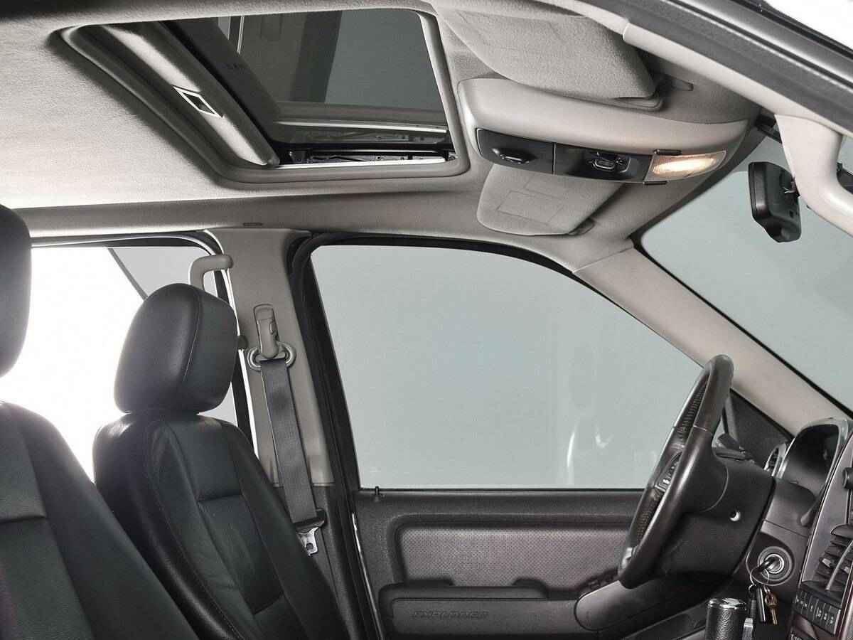 Ford Explorer, IV