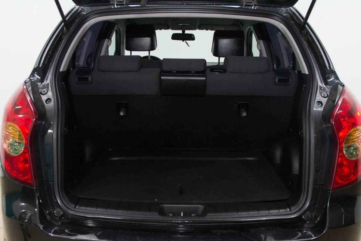 SsangYong Actyon, II