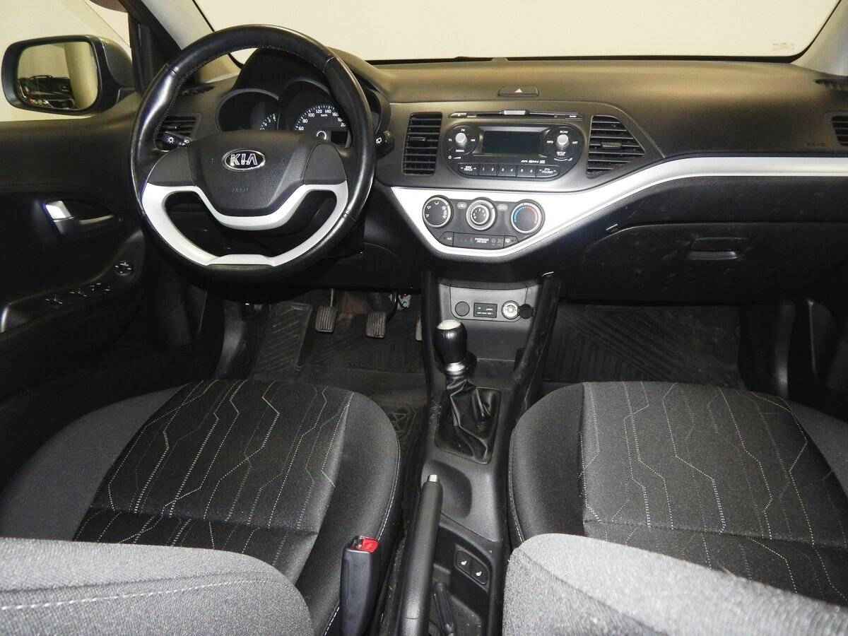 Kia Picanto, II Рестайлинг